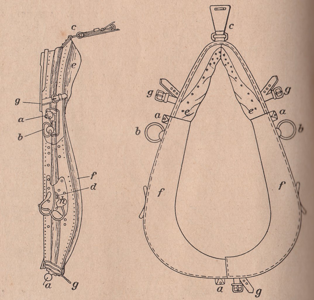 Drawing of the Bavarian Horse Collar 