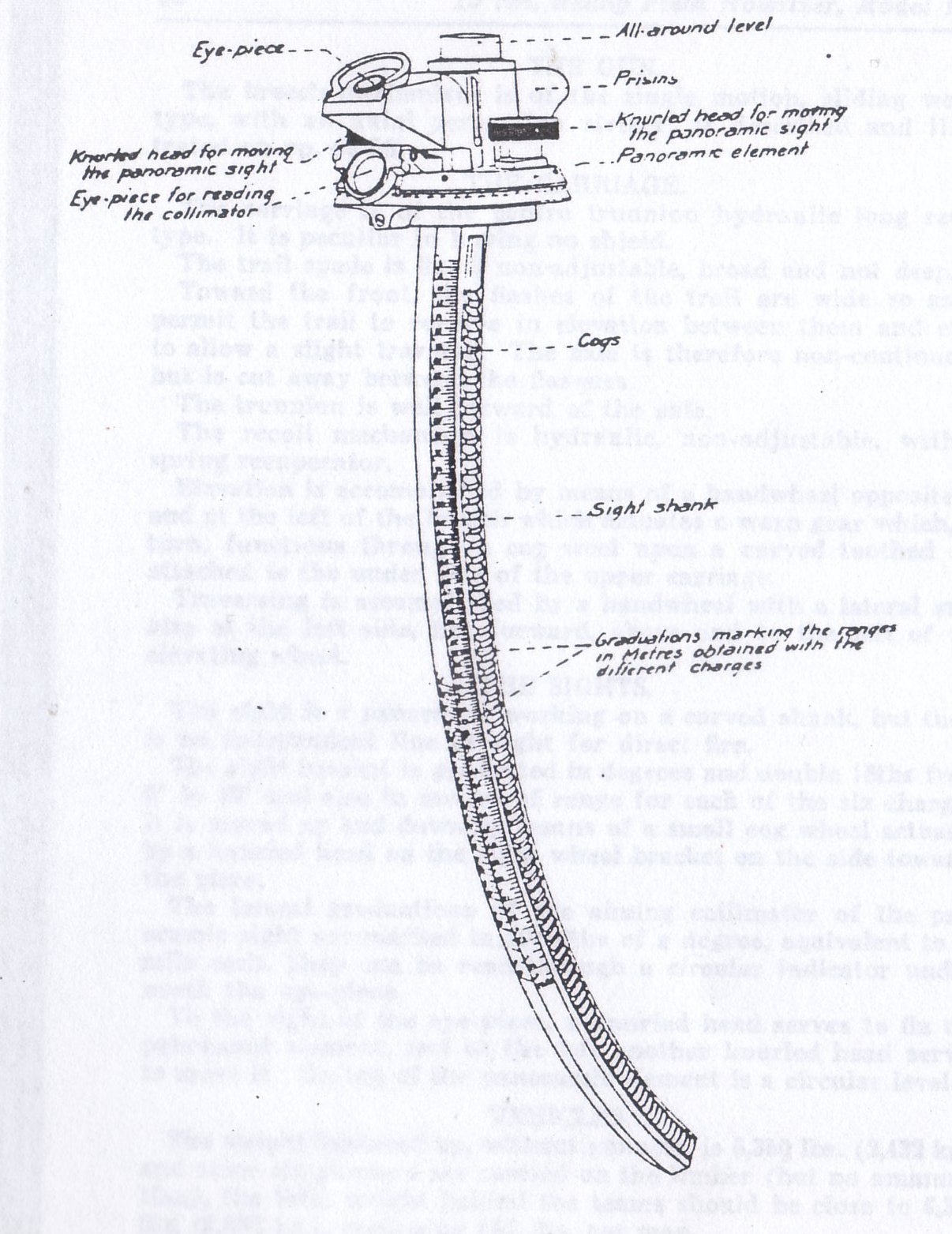 sightmount & sight