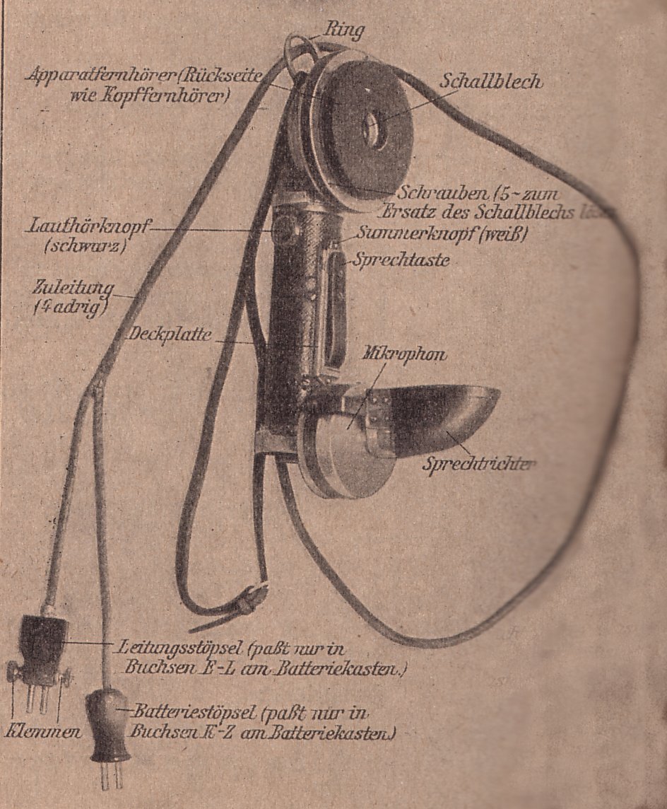 Field Phone hand set