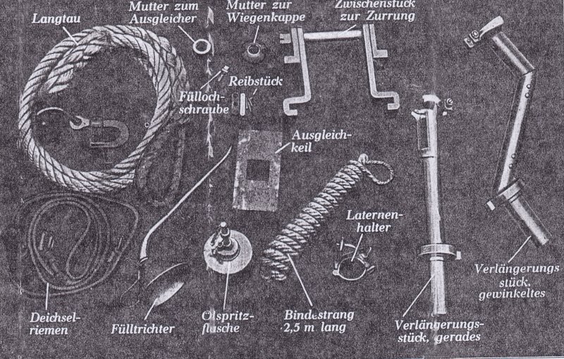 Sightmount Ext and other parts