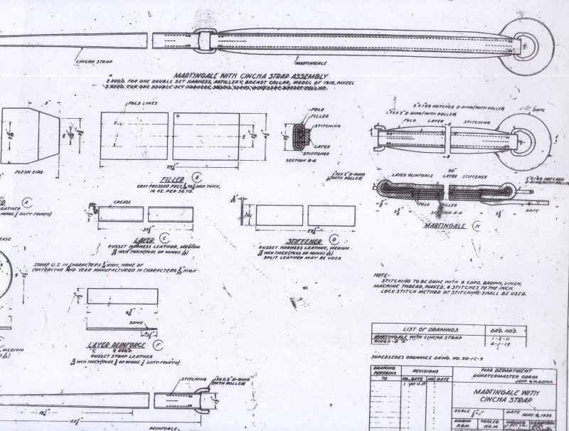 US M1916 Martingale