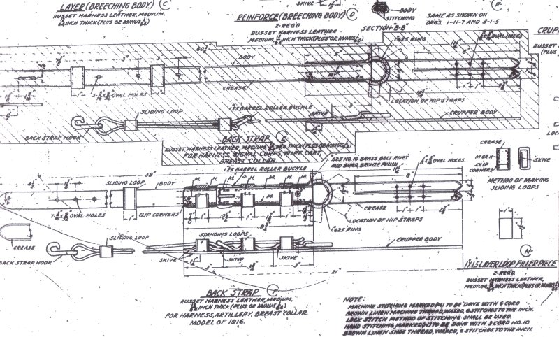 US M1916 Breeching Details